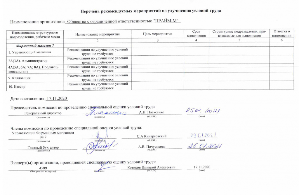 перечень мероприятий по охранен труда Внуково.jpg